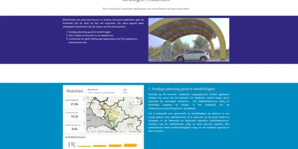 Arc GIS Hub strategie